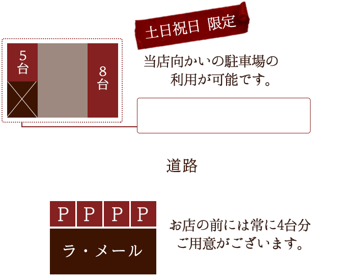 駐車場のご案内