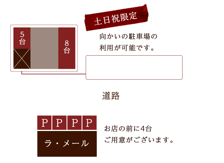 駐車場のご案内